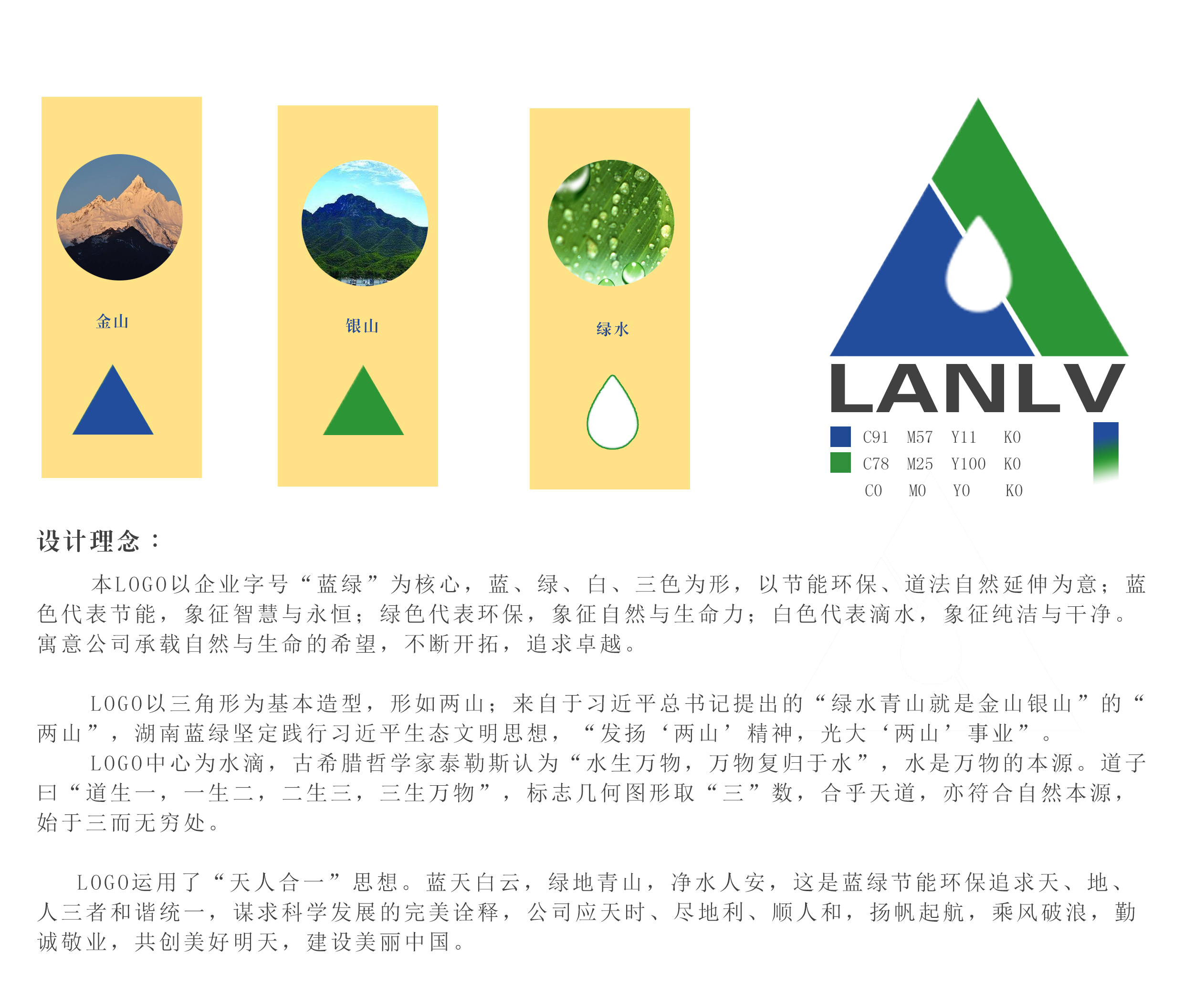 湖南藍綠logo釋義